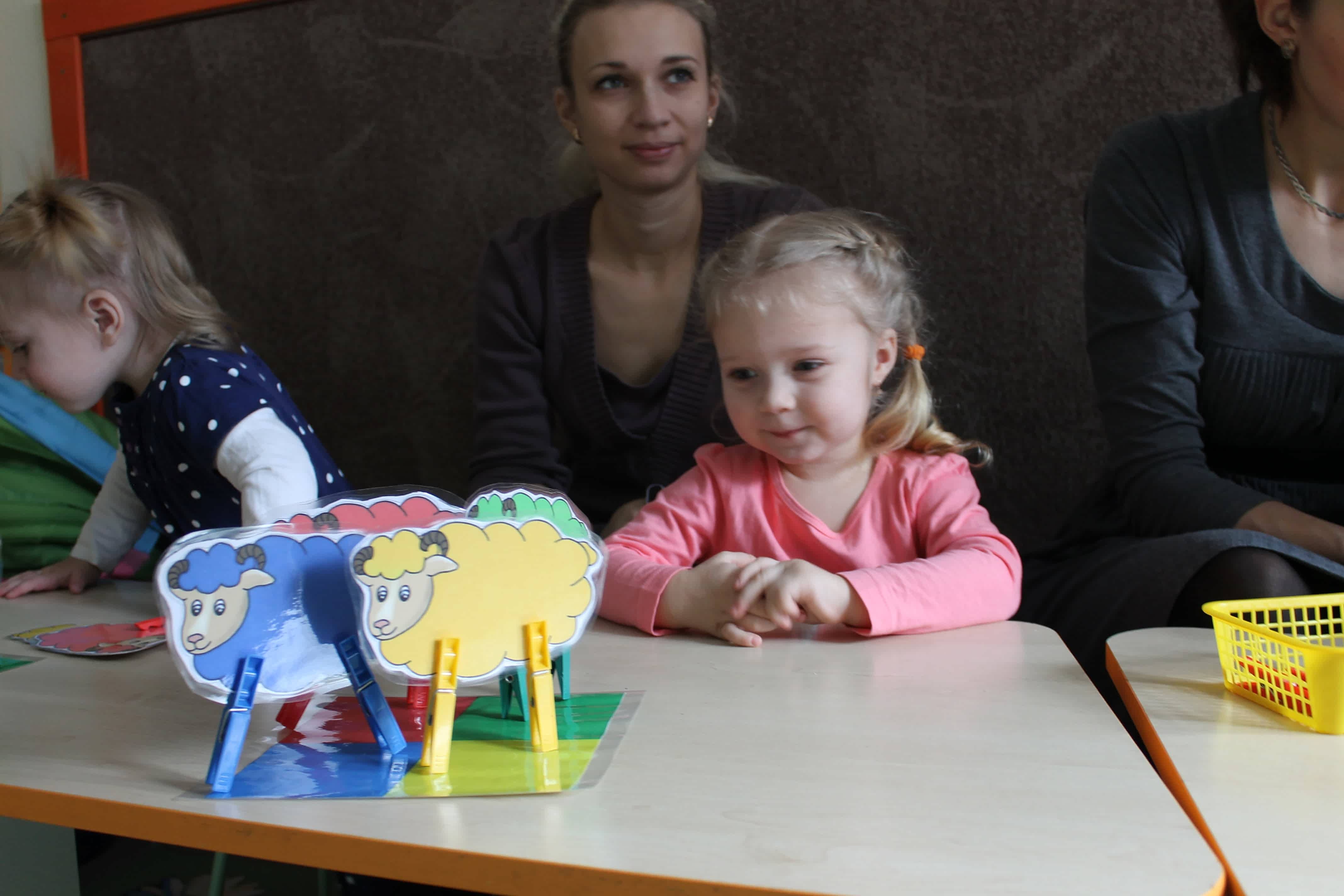 Социальная адаптация  1,5 -3 года